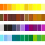 Személyre szóló festmény